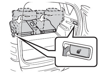 Toyota - RAV4 2011 - Asientos: abatimiento de los asientos de la segunda fila - Desde el exterior Asientos: abatimiento de los asientos de la segunda fila - Desde el exterior