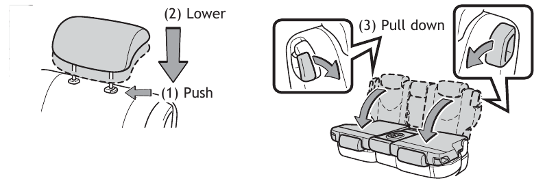 Toyota - RAV4 2011 - Asientos: abatimiento de los asientos de la segunda fila - Desde el interior Asientos: abatimiento de los asientos de la segunda fila - Desde el interior