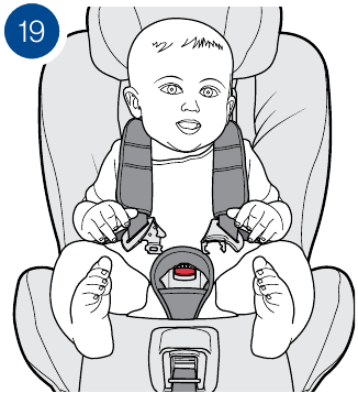Axkid - Minikid - Colocando a su Hijo en el Producto - Paso 3 Colocando a su Hijo en el Producto - Paso 3