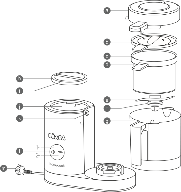 BEABA - babycook - Overview Descripción general