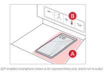 Teléfono inteligente en la plataforma de carga inalámbrica