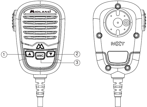Midland - MICRO MOBILE MXT115 - CONTROLES E INDICADORES - Controles del micrófono CONTROLES E INDICADORES - Controles del micrófono