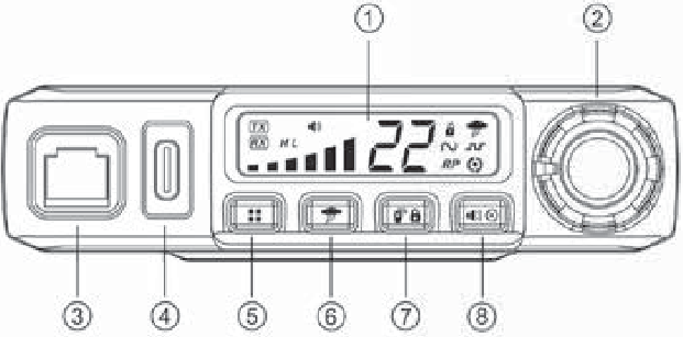 Midland - MICRO MOBILE MXT115 - CONTROLES E INDICADORES - Controles de funcionamiento CONTROLES E INDICADORES - Controles de funcionamiento