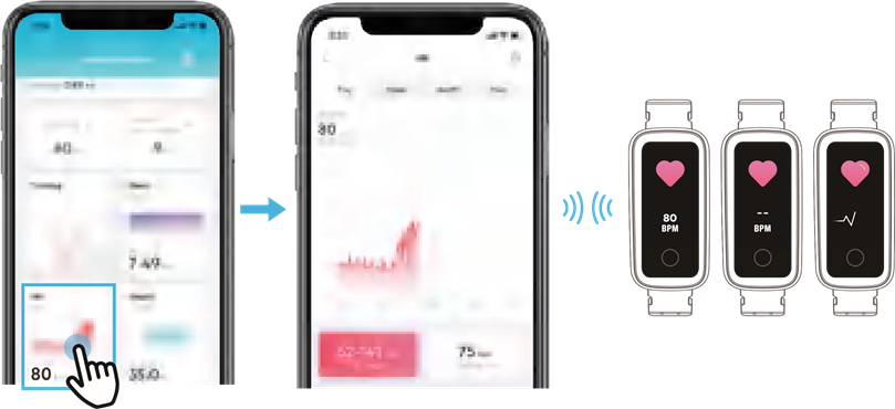 BIGGERFIVE - VIGOR - Monitorización de la frecuencia cardíaca Monitorización de la frecuencia cardíaca