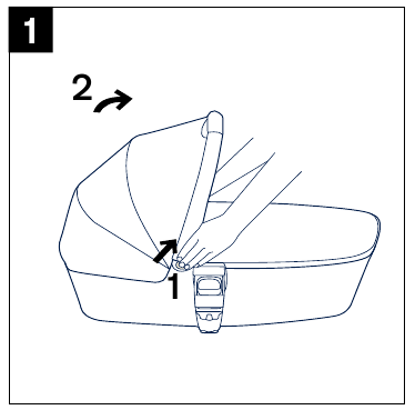 Nuna - MIXX bassinet - Capota - Paso 1 Capota - Paso 1