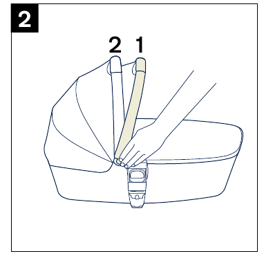 Nuna - MIXX bassinet - Capota - Paso 2 Capota - Paso 2