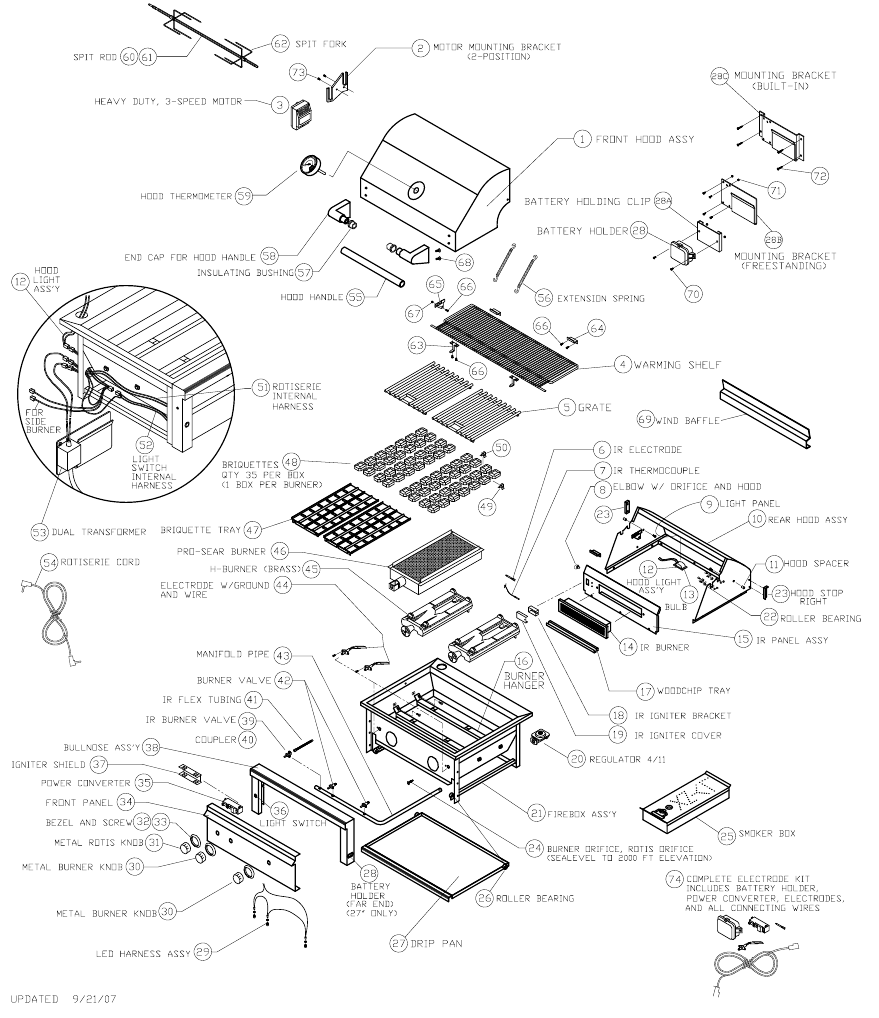 Lynx - L27 - Diagrama de piezas Diagrama de piezas