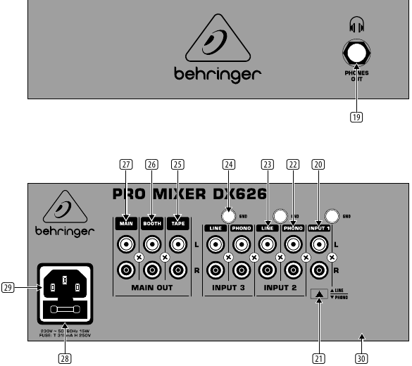 behringer - PRO MIXER DX626 - Descripción general de los controles - Parte 1 Descripción general de los controles - Parte 1