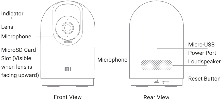 Xiaomi - Mi 360 - Product Overview Descripción general del producto