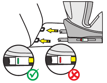 osann - One360 - Conectores Isofix Conectores Isofix