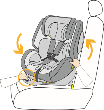 osann - One360 - Girar la silla de coche para niños Girar la silla de coche para niños