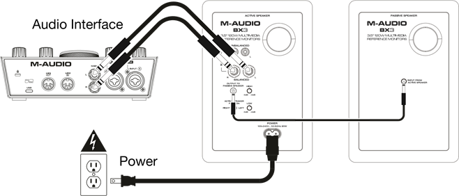 M-Audio - BX3 - Diagramas de conexión - Ejemplo 1 Diagramas de conexión - Ejemplo 1