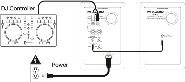 M-Audio - BX3 - Diagramas de conexión - Ejemplo 2 Diagramas de conexión - Ejemplo 2