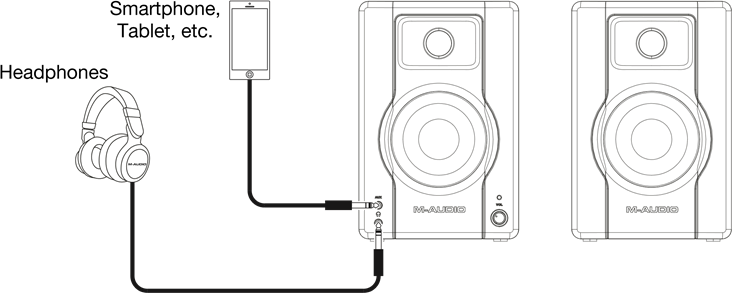 M-Audio - BX3 - Diagramas de conexión - Ejemplo 3 Diagramas de conexión - Ejemplo 3