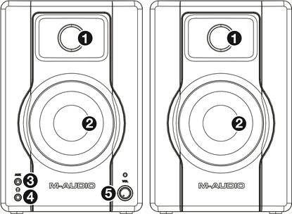 M-Audio - BX3 - Características - Panel frontal Características - Panel frontal