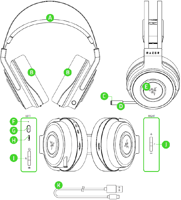Razer - THRESHER - DISEÑO DEL DISPOSITIVO DISEÑO DEL DISPOSITIVO
