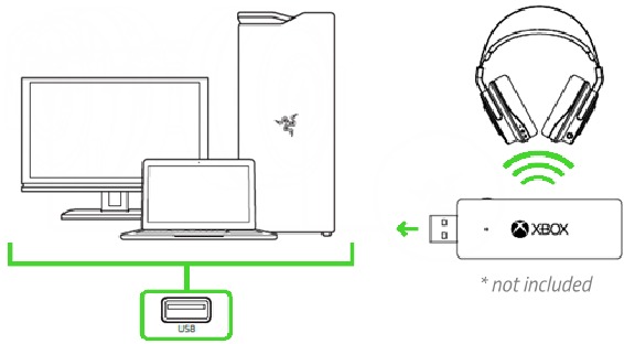 Razer - THRESHER - EMPAREJAMIENTO DE LA UNIDAD CON SU PC - Paso 1 EMPAREJAMIENTO DE LA UNIDAD CON SU PC - Paso 1