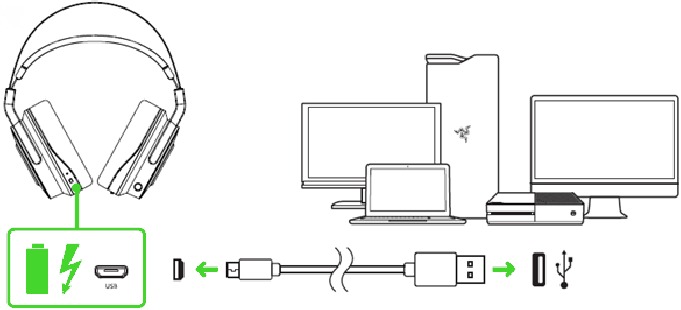 Razer - THRESHER - USO DEL DISPOSITIVO - CARGA DE LA UNIDAD USO DEL DISPOSITIVO - CARGA DE LA UNIDAD