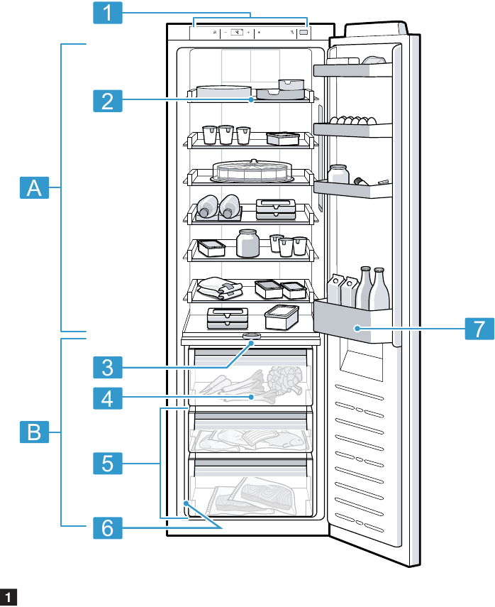 Gaggenau - RC 289 - Descripción general - Parte 1 - Electrodoméstico Descripción general - Parte 1 - Electrodoméstico