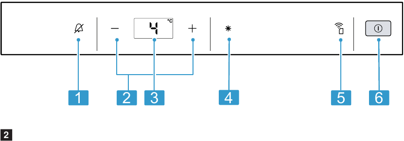 Gaggenau - RC 289 - Descripción general - Parte 2 - Panel de control Descripción general - Parte 2 - Panel de control