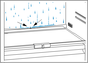 Gaggenau - RB 282 - Limpieza del canal de condensación y del orificio de drenaje Limpieza del canal de condensación y del orificio de drenaje