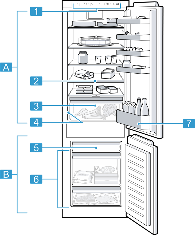 Gaggenau - RB 282 - Vista general Vista general