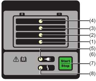Fronius - Selectiva - Panel de control Panel de control