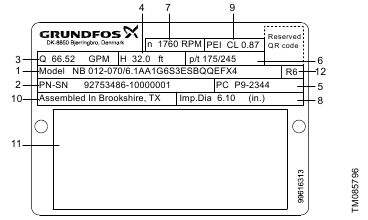Grundfos - NB - Identificación - Placa de características Identificación - Placa de características