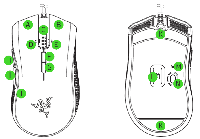 Razer - MAMBA ELITE - DISEÑO DEL DISPOSITIVO DISEÑO DEL DISPOSITIVO