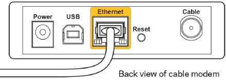 Linksys - MAX-STREAM EA9500 - Vista posterior del cable módem Vista posterior del cable módem
