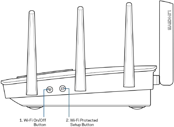 Linksys - MAX-STREAM EA9500 - Descripción general del producto - Parte 3 - Vista lateral Descripción general del producto - Parte 3 - Vista lateral