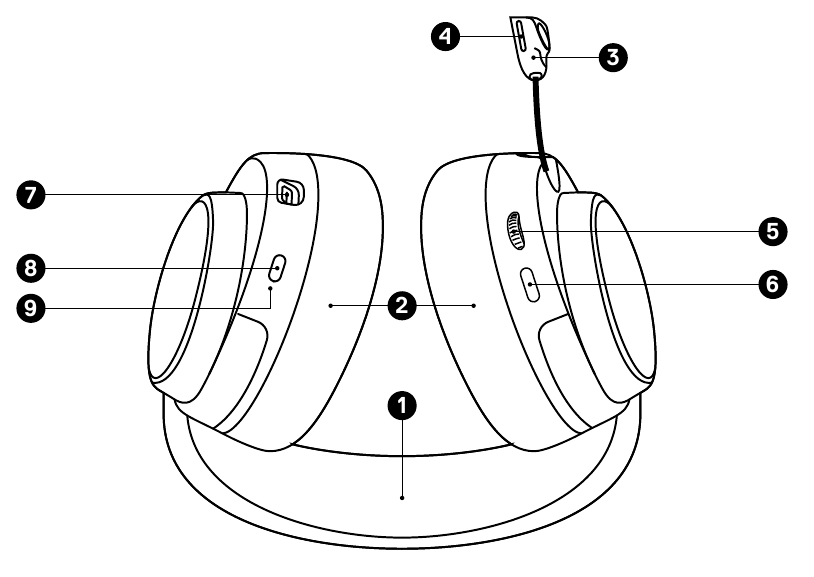 SteelSeries - ARCTIS NOVA 4 - PRODUCT OVERVIEW - HEADSET DESCRIPCIÓN GENERAL DEL PRODUCTO - AURICULARES