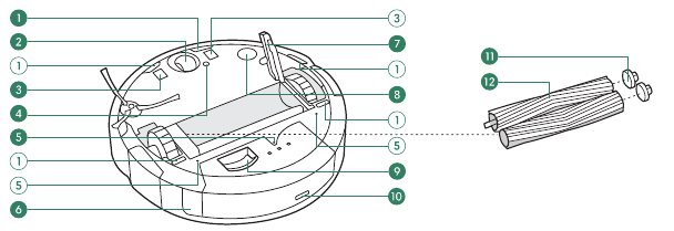 iRobot - Roomba Combo - Acerca de tu robot - Vista inferior Acerca de tu robot - Vista inferior