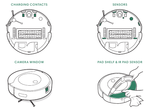 iRobot - Roomba Combo - Limpieza de los contactos de carga, los sensores, la ventana de la cámara Limpieza de los contactos de carga, los sensores, la ventana de la cámara