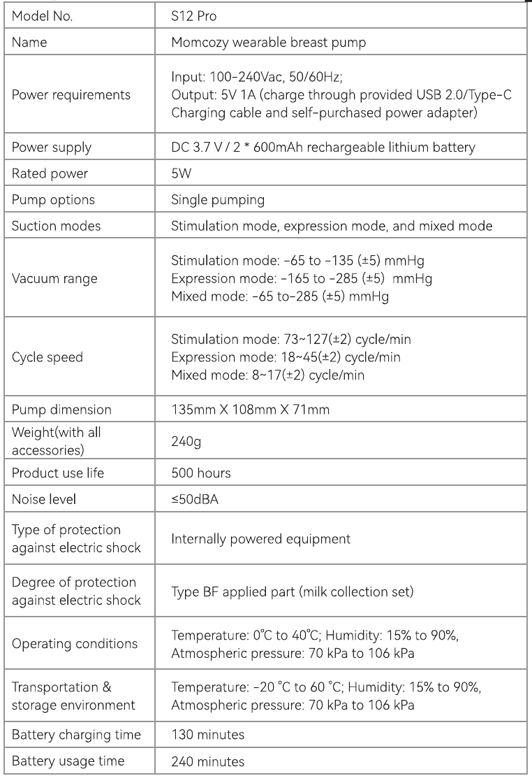 Momcozy - S12 Pro - Especificaciones Especificaciones