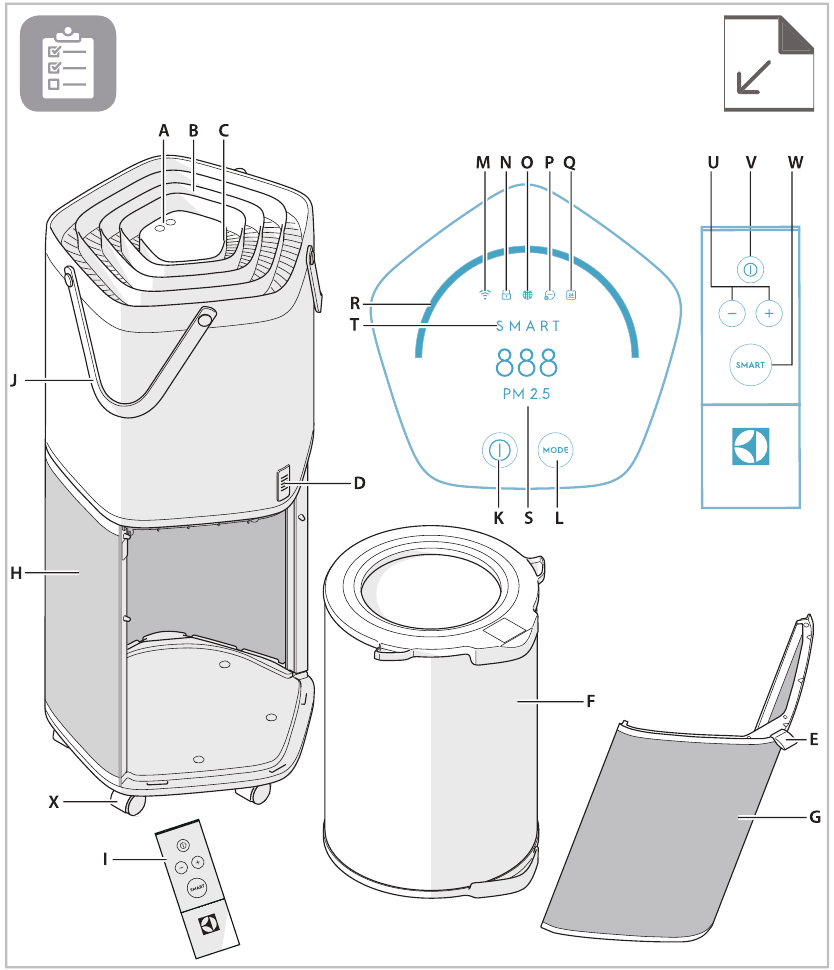 Electrolux - PURE A9 - DESCRIPCIÓN GENERAL DESCRIPCIÓN GENERAL