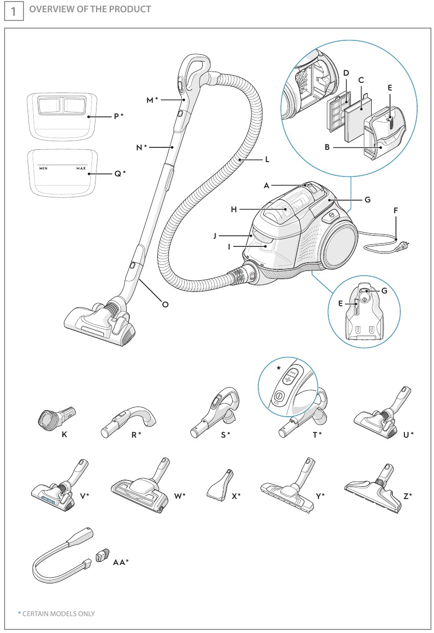 Electrolux - Pure C9 - Descripción general Descripción general