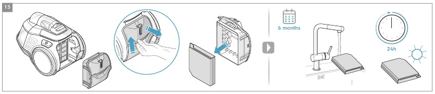 Electrolux - Pure C9 - SUSTITUCIÓN DE LOS FILTROS - Paso 1 SUSTITUCIÓN DE LOS FILTROS - Paso 1