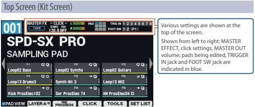 Roland - SPD-SX PRO - Descripciones del panel - Parte 2 Descripciones del panel - Parte 2