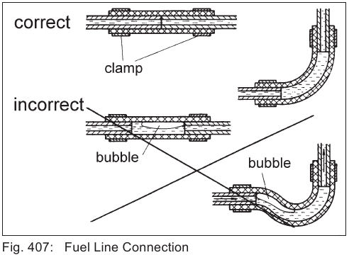 Webasto - Thermo Top - Conexiones de la línea de combustible Conexiones de la línea de combustible