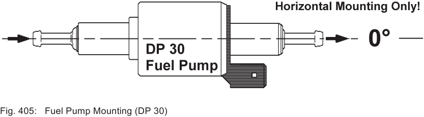 Webasto - Thermo Top - Montaje de la bomba de combustible Montaje de la bomba de combustible