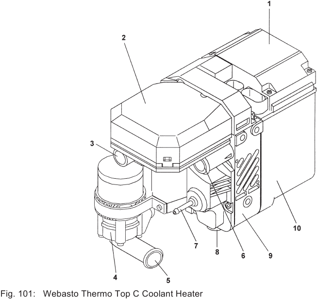 Webasto - Thermo Top - Descripción general Descripción general