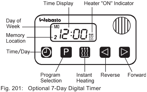 Webasto - Thermo Top - Ajuste del temporizador digital Ajuste del temporizador digital