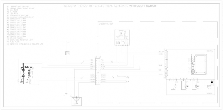 Webasto - Thermo Top - Diagrama de cableado - Parte 2 Diagrama de cableado - Parte 2