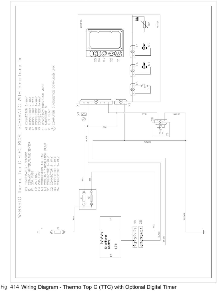 Webasto - Thermo Top - Diagrama de cableado - Parte 3 Diagrama de cableado - Parte 3