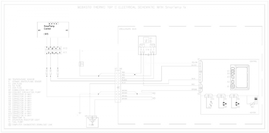 Webasto - Thermo Top - Diagrama de cableado - Parte 4 Diagrama de cableado - Parte 4