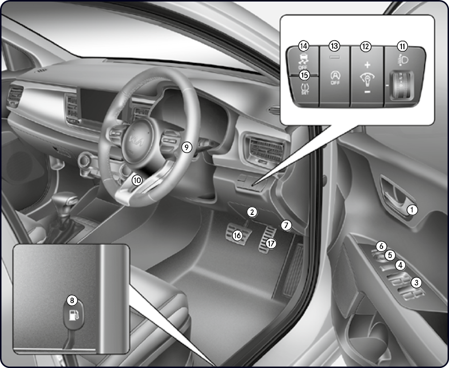 Kia - Rio 2022 - Interior Overview Descripción general del interior