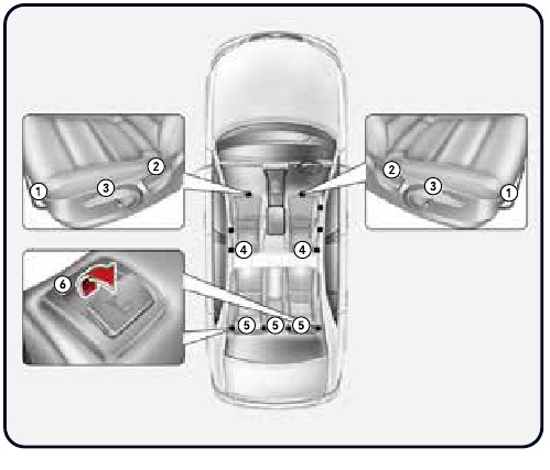Kia - Rio 2022 - Asiento / Reposacabezas / Calefacción de los asientos Asiento / Reposacabezas / Calefacción de los asientos