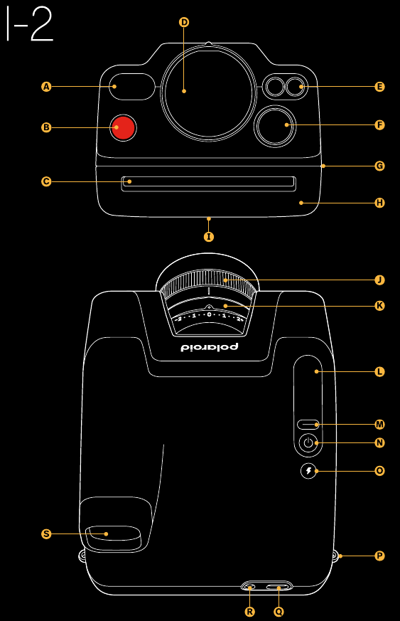 Polaroid - I-2 - Resumen Resumen