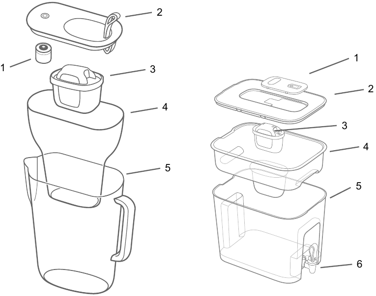 Brita - MAXTRA+ - Descripción general Descripción general